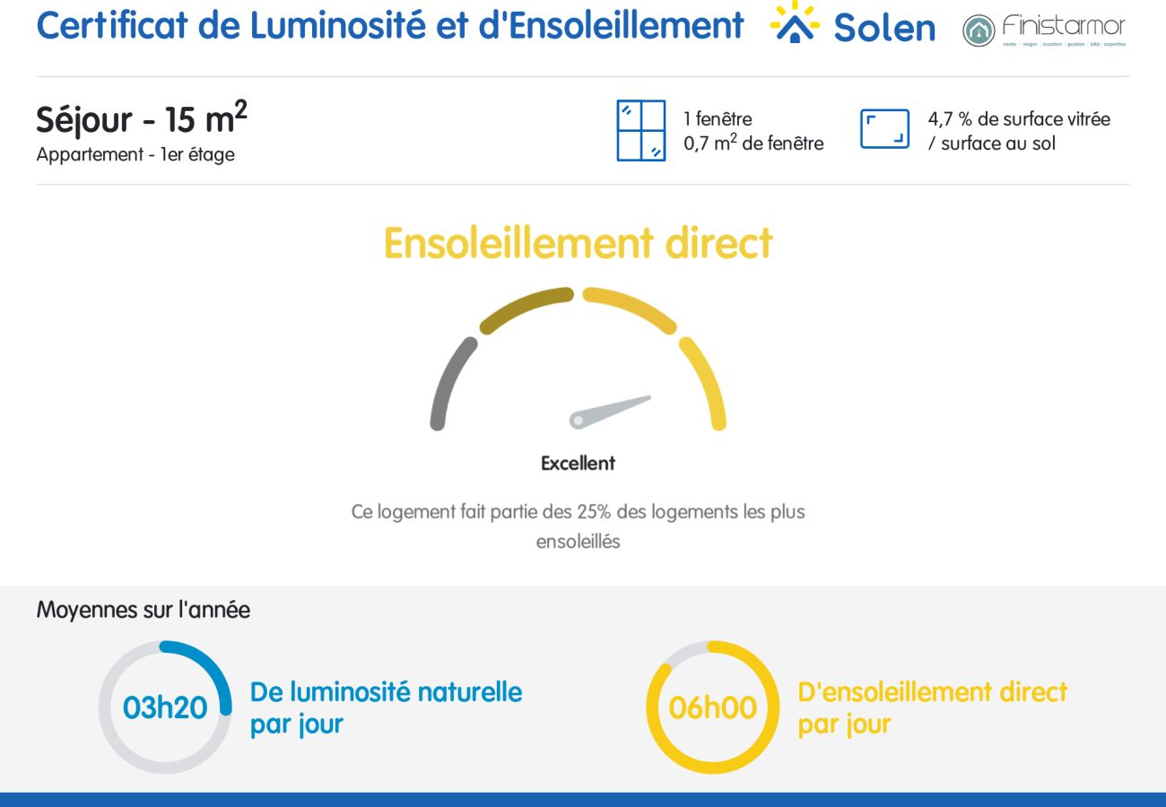 Appartement à Brest - Ty Podic ravissant T1 bis avec parking privatif